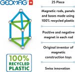 GEOMAG CLASSIC GREEN LINE 25 PZ - immagine 3