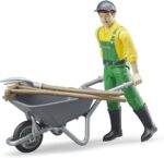 Set personaggio Agricoltore