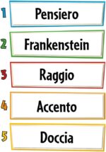 Just One, Base, Edizione in Italiano - immagine 3