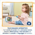 La mia Prima Smart Tv - immagine 2