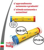 Tubò Pitagorico - immagine 2