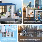 Centrale di polizia:sala investigativa - immagine 3