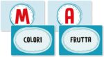 NOMI, COSE, CITTA' - immagine 3