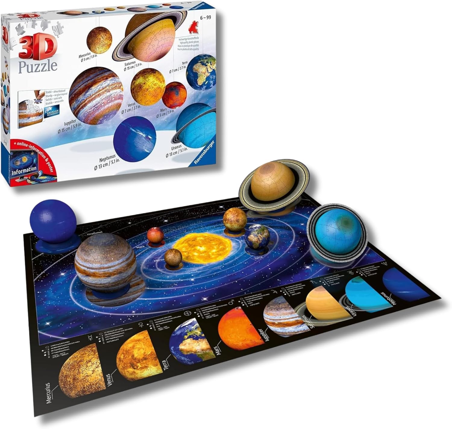 4410021f557e993b54d002d22ce8786e0ba4465.jpg 3D Puzzle Il Sistema Planetario, 540 Pezzi - immagine 1